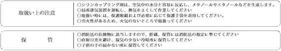 取扱い上の注意・保管